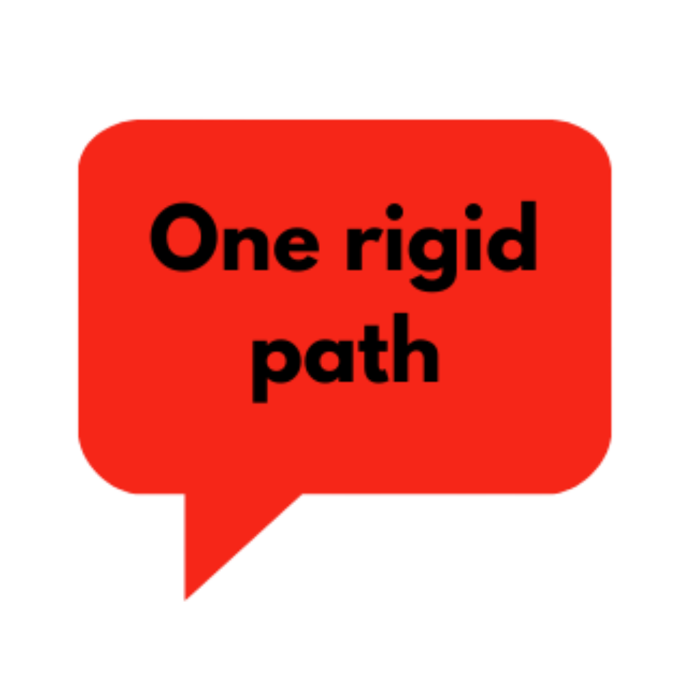 One rigid path bubble